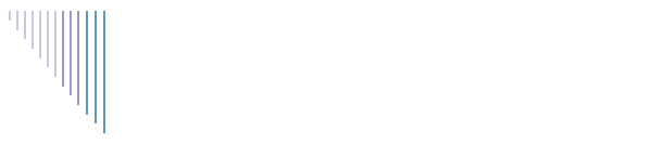 PHOTOGRAPHS